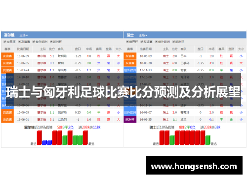瑞士与匈牙利足球比赛比分预测及分析展望